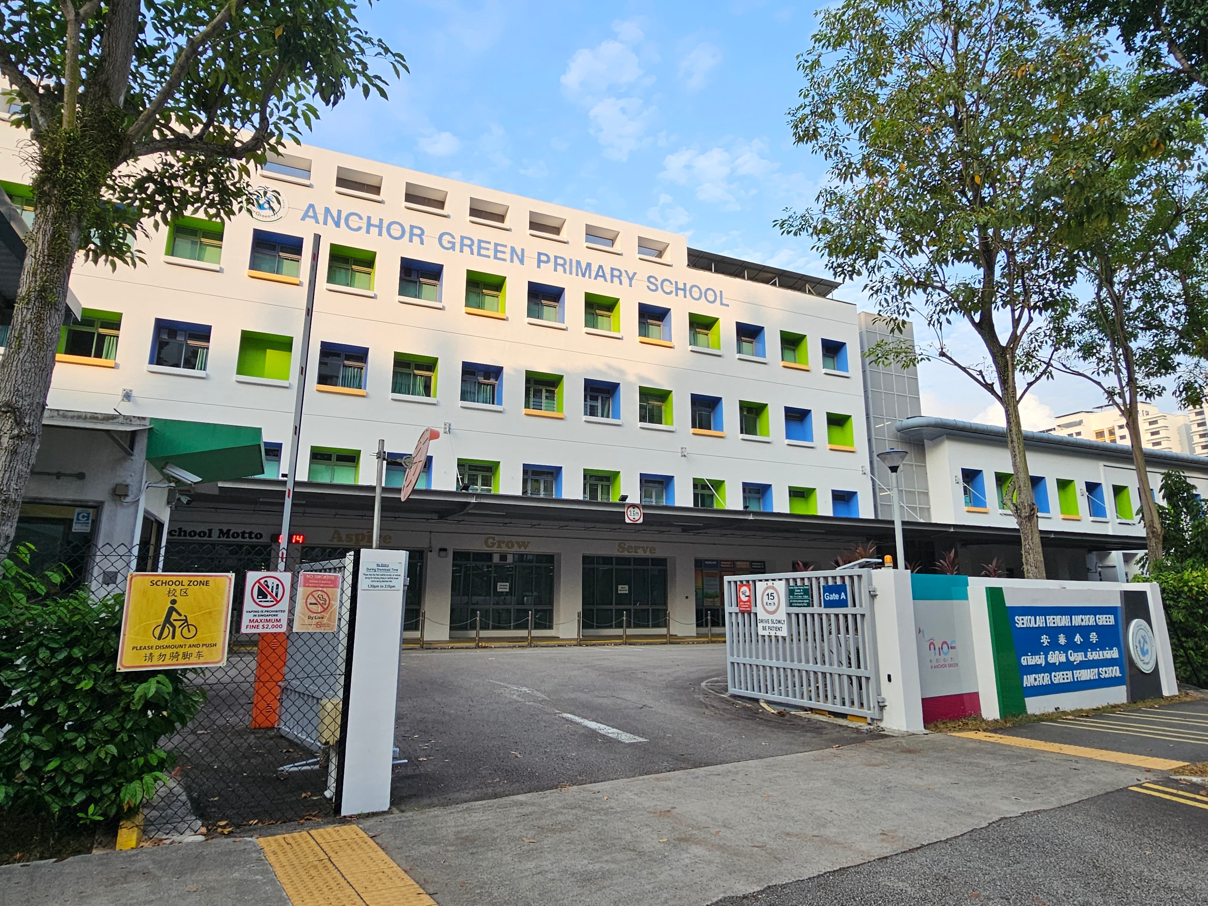 Alternative Text:  Wide-angle photograph of the main entrance of Anchor Green Primary School in Singapore. The multi-storey school building features a white façade with bright green and blue window recesses. Large lettering displaying “ANCHOR GREEN PRIMARY SCHOOL” is visible across the upper façade. In the foreground are the school gates, driveway entrance, signboards, and safety notices. Mature trees frame both sides of the image, with a clear blue sky overhead.
